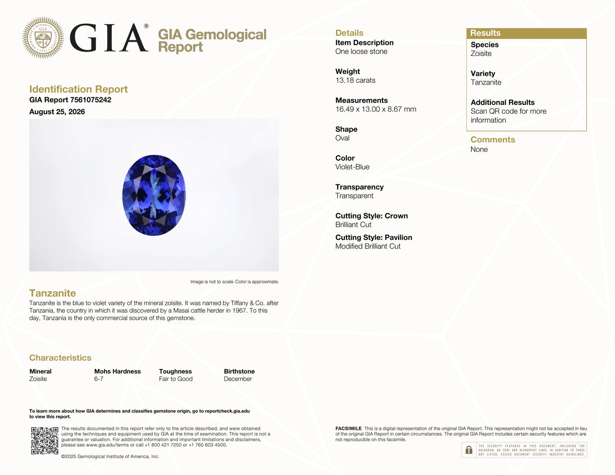 A GIA Gemological Report page for a Tanzanite gemstone, showing identification details, measurements, color description, and characteristics on a white background.
