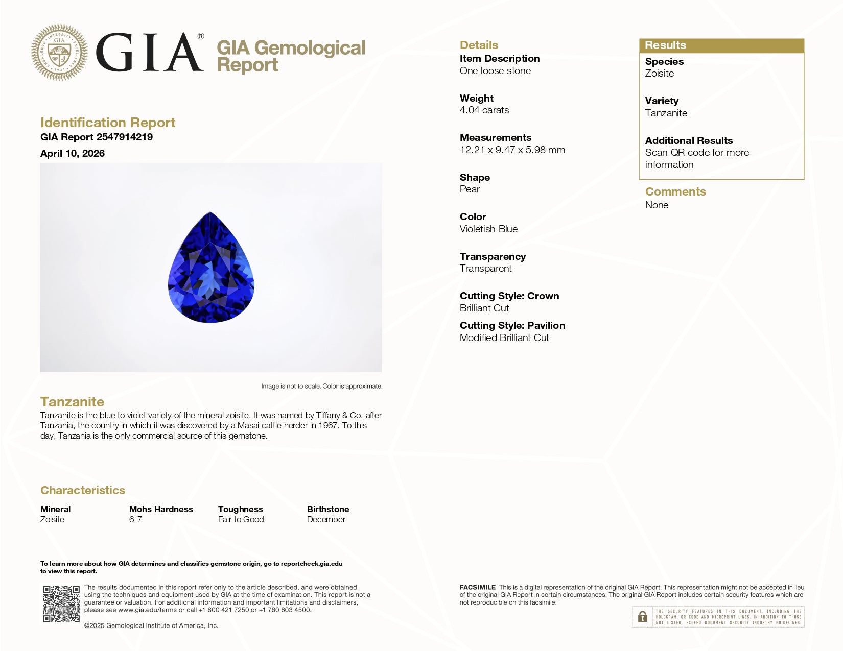 4.04 ct Pear Tanzanite Gemstone – GIA Certified
