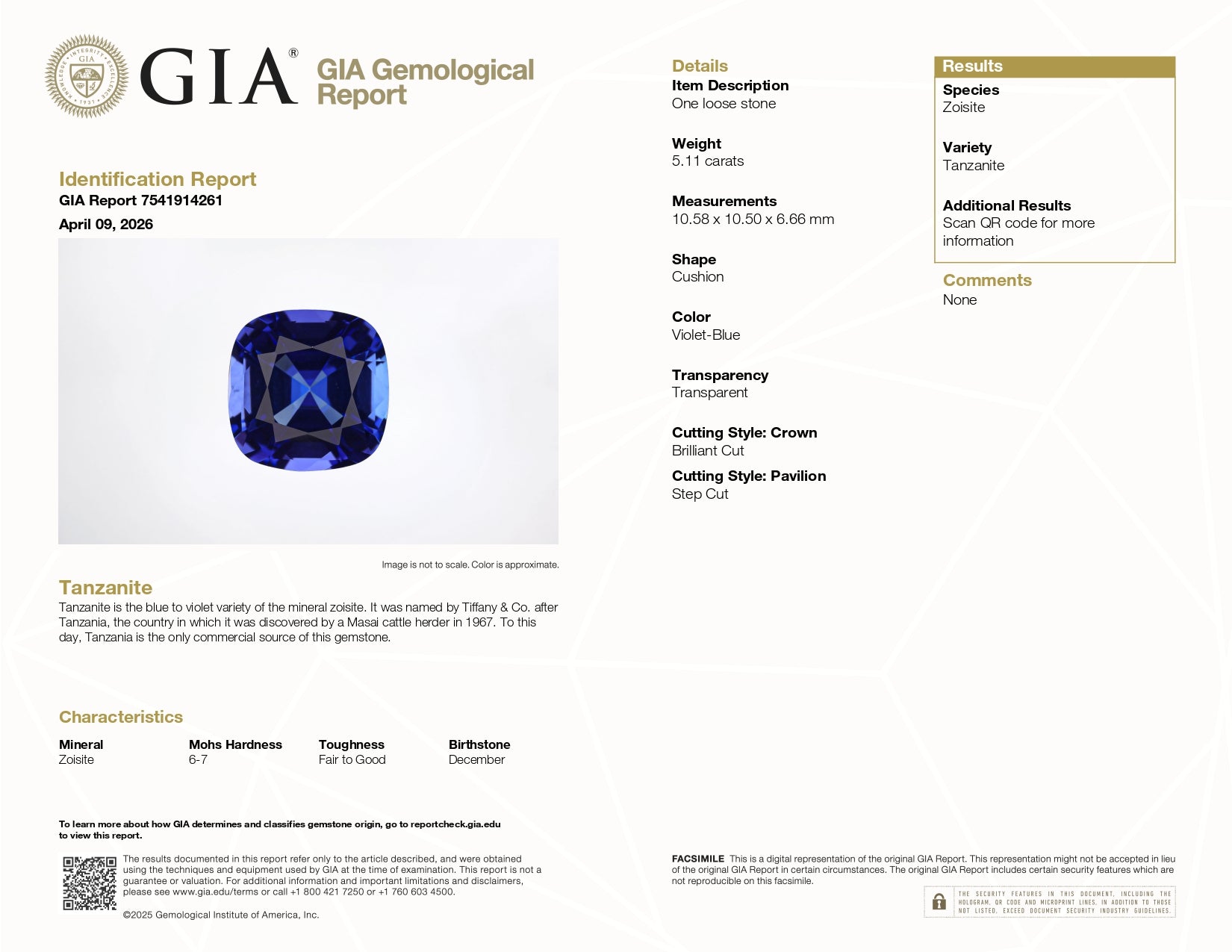 5.11 ct Cushion Tanzanite Gemstone – GIA Certified