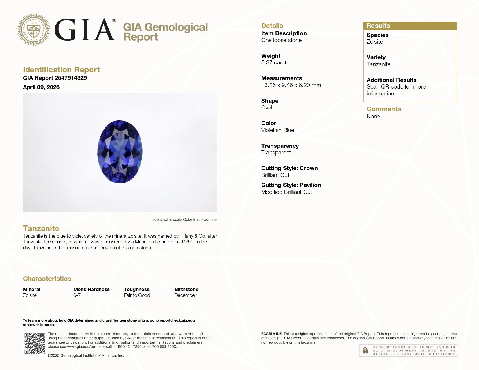 5.37 ct Oval Tanzanite Gemstone – GIA Certified